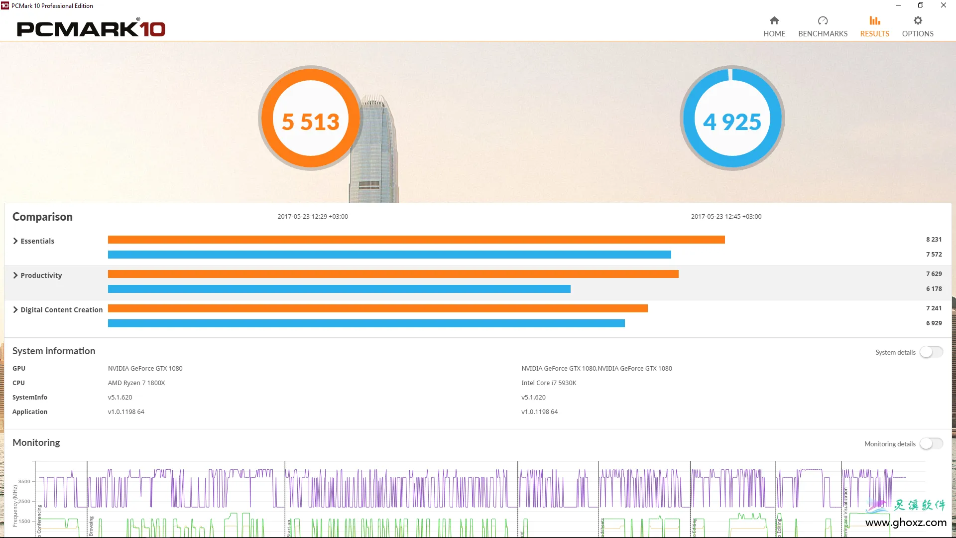 PCMark解锁专业版(基准测试软件)v2.3.2909