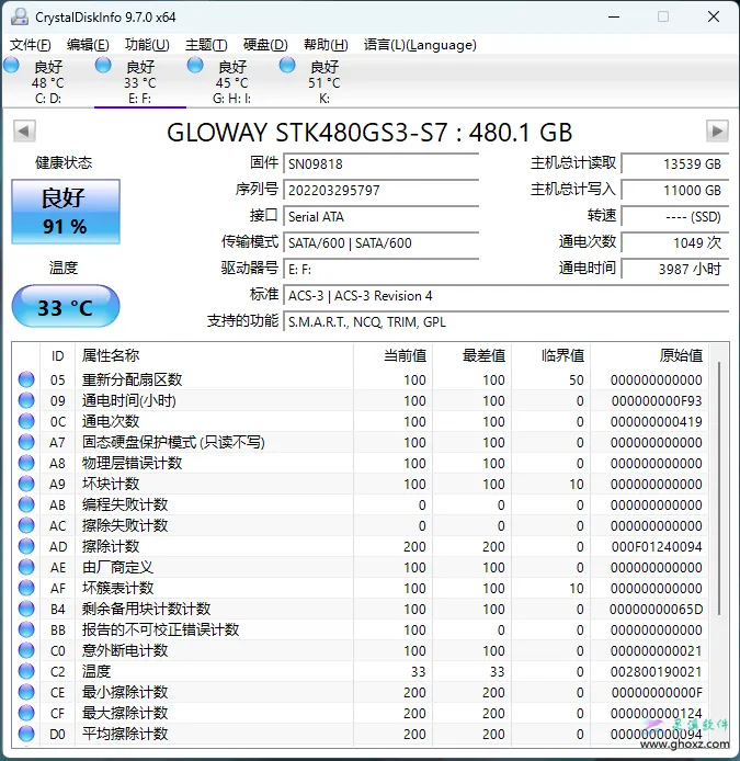 CrystalDiskInfo v9.7.0：专业硬盘检测工具绿色便携版