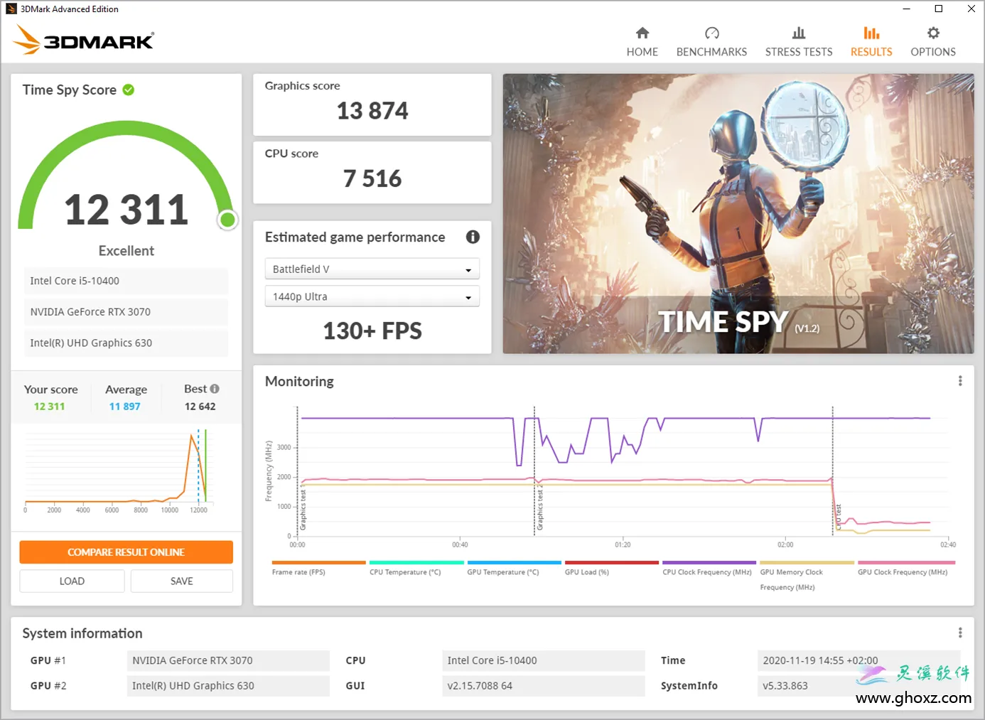 3DMark 2.32.8426 解锁专业版(显卡跑分软件)