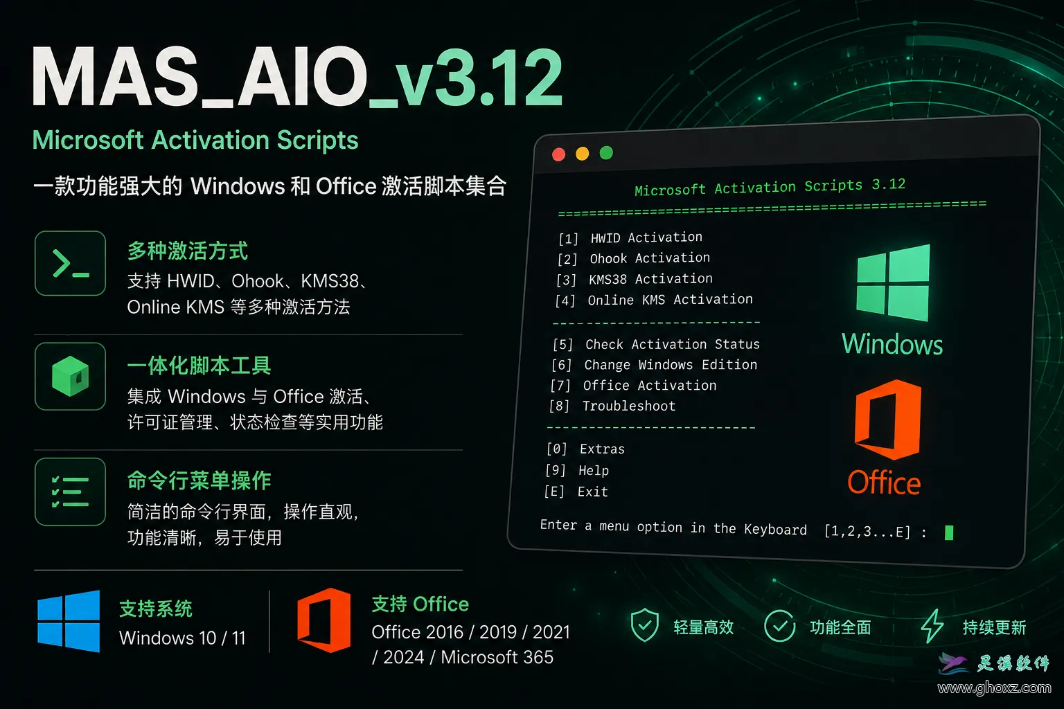 微软多合一激活脚本(MAS_AIO)3.12 汉化版